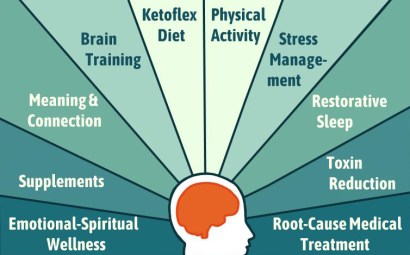 How to Nurture a Healthy Brain copyright Jen Felix 2018