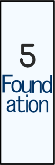 5 Foundational