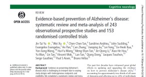 Evidence-based prevention of Alzheimer's disease: systemic review